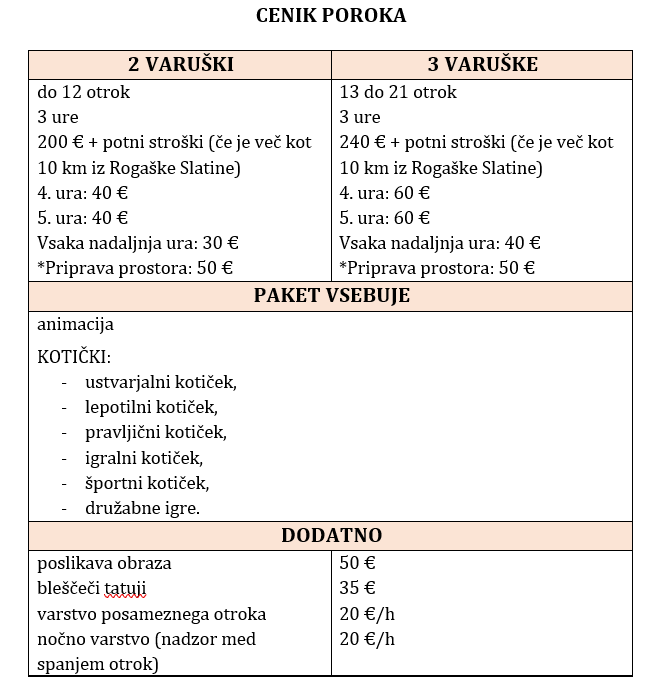 Animacija na poroki cenik Zabavomanija