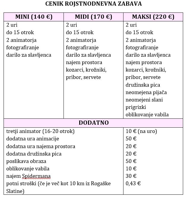 Cenik rojstni dnevi Zabavomanija